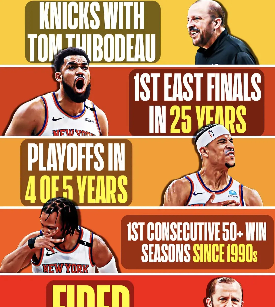 fengniao sports-包含NBA常规赛赛前再迎强敌，萨克拉门托国王绝杀压哨，主帅态度——赛场秩序良好，阵容厚度经受考验的词条-fengniao sports